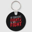 Search for for grandson keychains Support