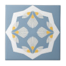 Search for ethnic tiles Boho