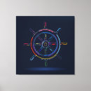 Search for wooden wheels posters Boat