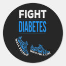 Search for walk for the cure stickers Fight