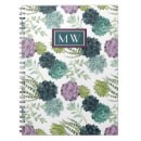 Recherche de usines carnets Cactus