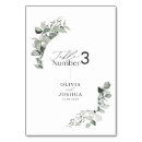 Search for eucalyptus table cards Script