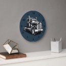 Recherche de semi camion horloges Transport