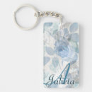 Search for graphic designer keychains Elegant