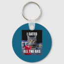 Search for cat keychains Aesthetic
