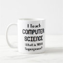 Search for university professor mugs College