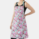Search for hexagon pattern aprons Abstract