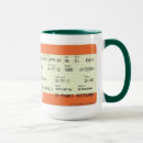 Recherche de billets tasses Train