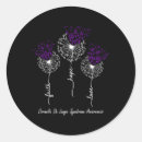 Search for single word stickers 3 to 5 words