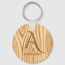 Recherche de faux bois porteclés Rustique