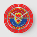 Recherche de combattants horloges Military