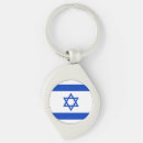Recherche de israel porteclés Israël