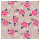 Recherche de indien tissus Floral