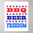 Recherche de bbq posters Grillage