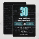 Recherche de brique invitations Invités