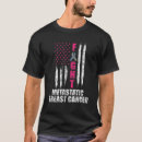 Search for metastatic breast cancer Women