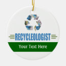 Recherche de réutilisation ornements Recyclage