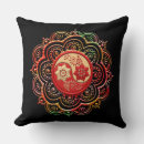 Recherche de mandala complexe coussins Symétrique