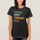 Search for february tshirts Years