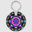 Search for spiritual keychains Meditation