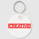 Search for creative keychains Funny