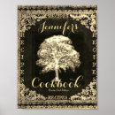 Recherche de classeur posters Livre de cuisine