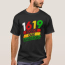 Search for 1619 tshirts Ancestors