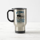 Search for anesthesiology mugs Anesthetist