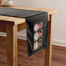 Search for christmas plaid table runners Santa