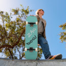 Recherche de dog skateboards Enfants