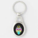 Search for starlight keychains Fantasy