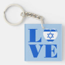 Search for israel keychains Hebrew