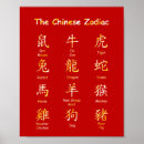 Recherche de rouge chinois posters Pour tous