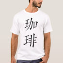 Recherche de hiragana vêtements L'asie