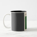 Search for 60s music mugs 50s