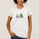 Recherche de book femme tshirts Bibliothécaire