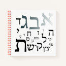 Recherche de judaïsme carnets Juif