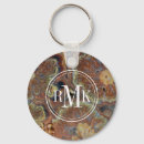 Search for gold color keychains Darrell gulin