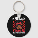 Search for aids support keychains Crisis hotline