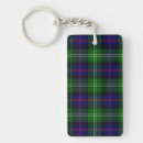 Search for scots keychains Tartan