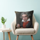 Recherche de ludwig coussins Symphonie