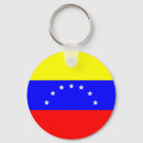 Recherche de drapeau du venezuela porteclés Caracas