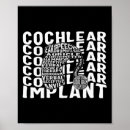 Search for cochlear art Implant
