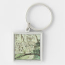 Search for cort keychains Soldiers