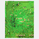 Search for computer blankets Hardware