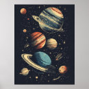 Recherche de venus planet posters Espace