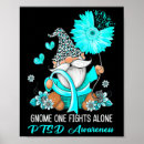 Recherche de génome posters Seul