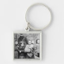 Search for poor keychains Slum