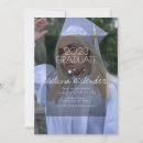 Recherche de examens invitations Diplôme