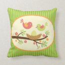 Recherche de oeufs de pâques coussins Oiseau